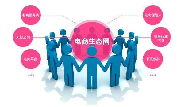 知名的门户网站有哪些