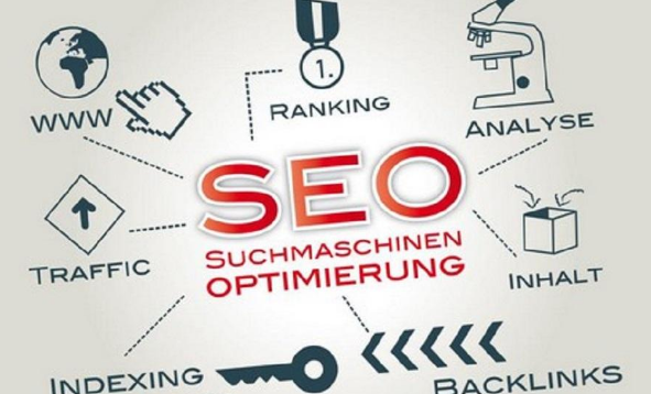 网站做排名优化之前为什么要确定域名