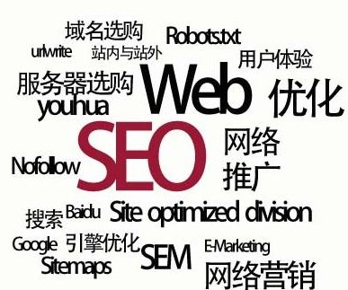 企业网站怎样做好内部优化