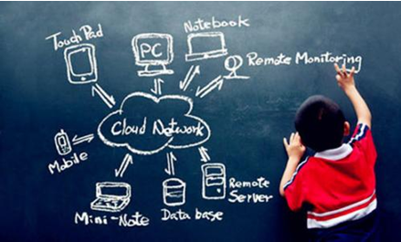 佛山做网站哪家知名公司最好?
