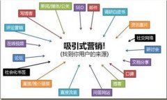 佛山做网站的公司_营销型网站策划_网站建设公司推荐
