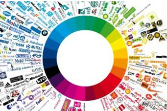 门户网站制作分类及包含哪些功能